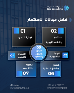 مجالات الاستثمار في اندونيسيا