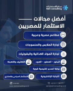 افضل مجالات الاستثمار في اندونيسيا