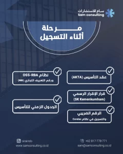 المرحلة الثانية من تسجيل شركة في اندونيسيا