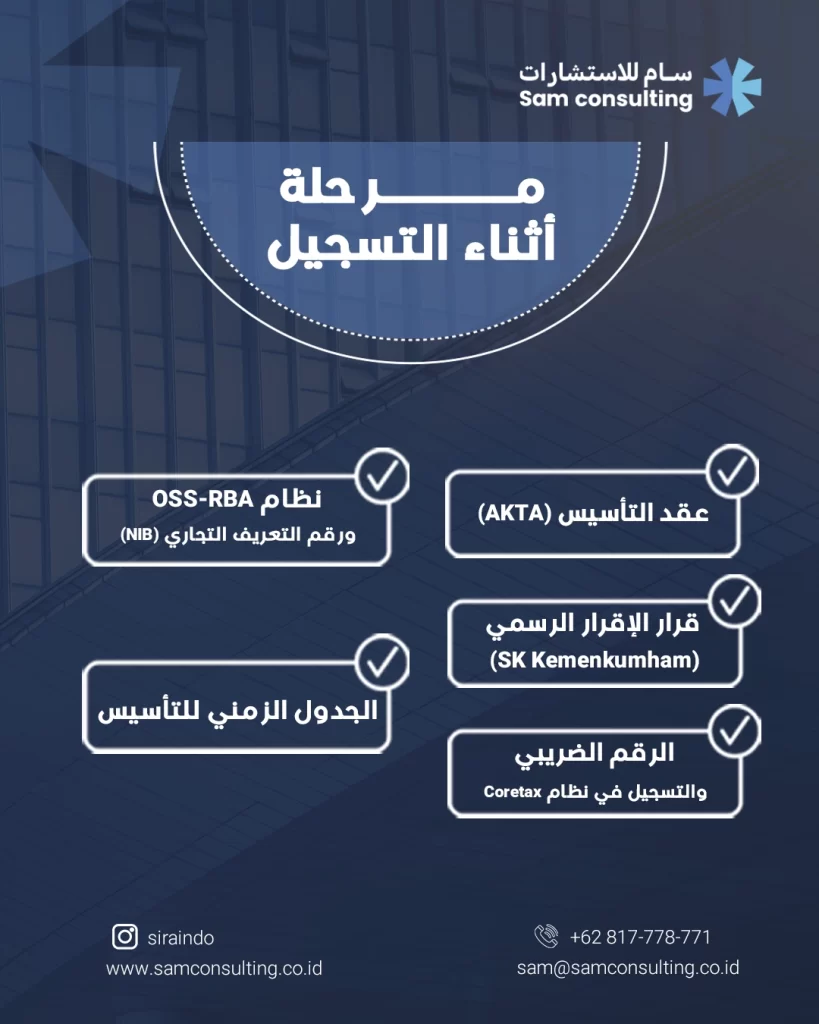 المرحلة الثانية من تسجيل شركة في اندونيسيا