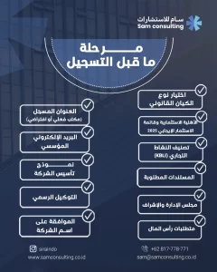 المرحلة الاولى من تسجيل شركة في اندونيسيا