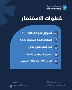 خطوات الاستثمار في اندونيسيا