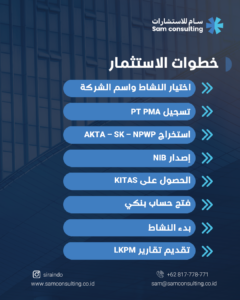 الاستثمار في اندونيسيا للسعوديين