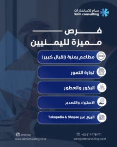 فرص الاستثمار في اندونيسيا لليمنيين