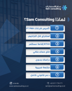 الاستثمار في اندونيسيا للسعوديين