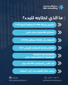 الاستثمار في اندونيسيا للسعوديين