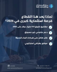 الاستثمار في البنية التحتية في اندونيسيا