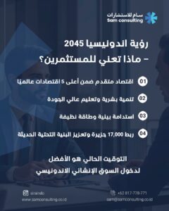 رؤية اندونيسيا 2045