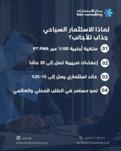 الاستثمار السياحي في اندونيسيا