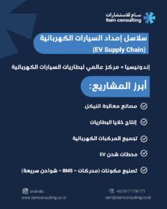 الاستثمار في سلاسل امداد السيارات بالطاقة