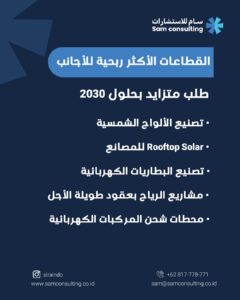 القطاعات الاكثر ربحا للاجانب في اندونيسيا