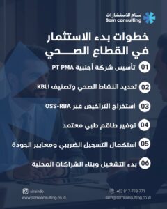 خطوات الاستثمار في القطاع الصحي في اندونيسيا