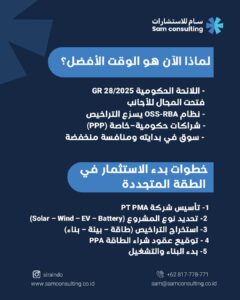 خطوات الاستثمار في مجال الطاقة في اندونيسيا