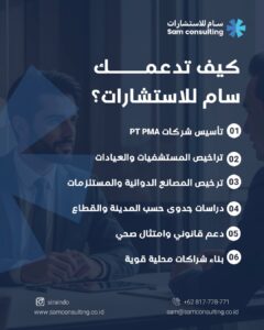 سام و الاستثمار في اندونيسيا