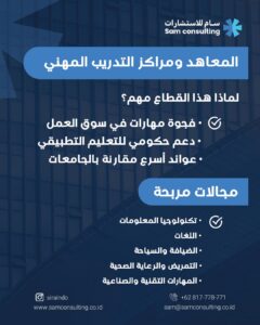 لماذا الاستثمار في التعليم في اندونيسيا مربح جدا