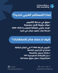 لماذا المستثمر العربي الان