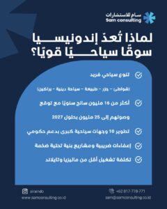 لماذا تعد اندونيسيا سوق سياحي قوي