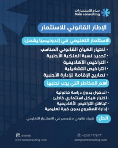 الاطار القانوني للاستثمار في التعليم في اندونيسيا