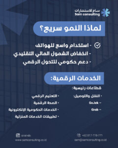 النمو السريع في الاستثمار الرقمي في إندونيسيا