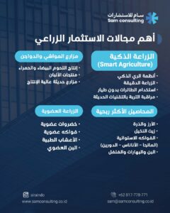 اهم مجالات الاستثمار الزراعي في اندونيسيا