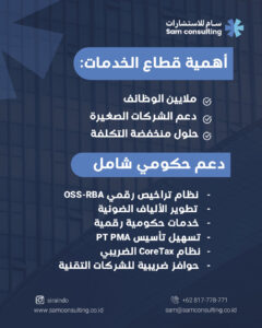 اهمية الخدمات الرقمية في اندونيسيا