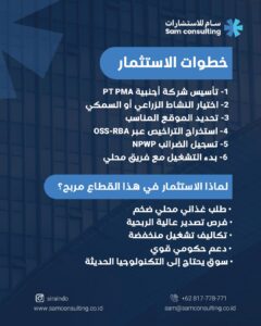 خطوات الاستثمار في قطاع الزراعة في اندونيسيا